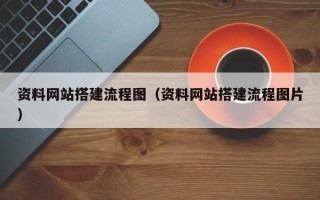 无棣资料网站搭建流程图（资料网站搭建流程图片）